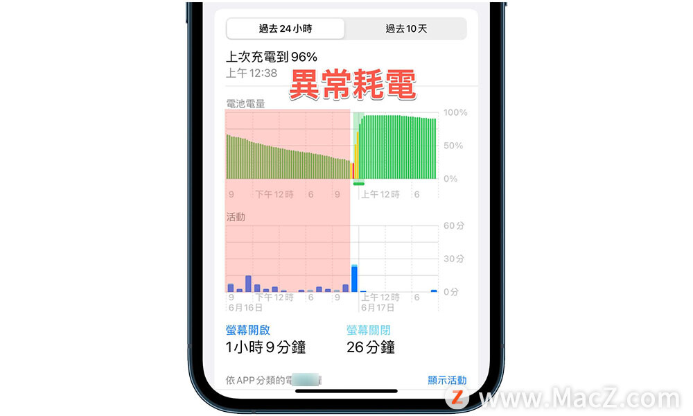 如何解决 iPhone 耗电异常、耗电快问题？