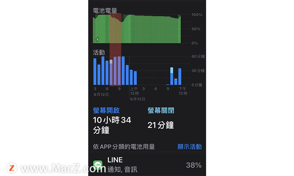 如何解决 iPhone 耗电异常、耗电快问题？