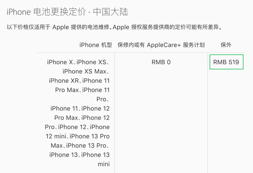 iOS重大更新！以后买iPhone不怕被奸商骗了