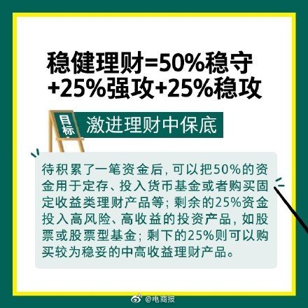 7大黄金公式，教你秒变理财达人