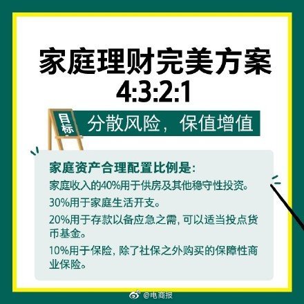 7大黄金公式，教你秒变理财达人