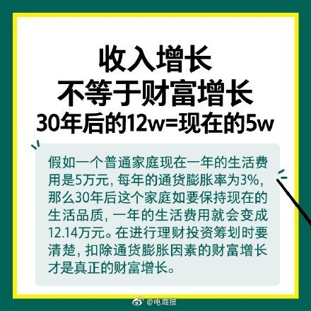 7大黄金公式，教你秒变理财达人