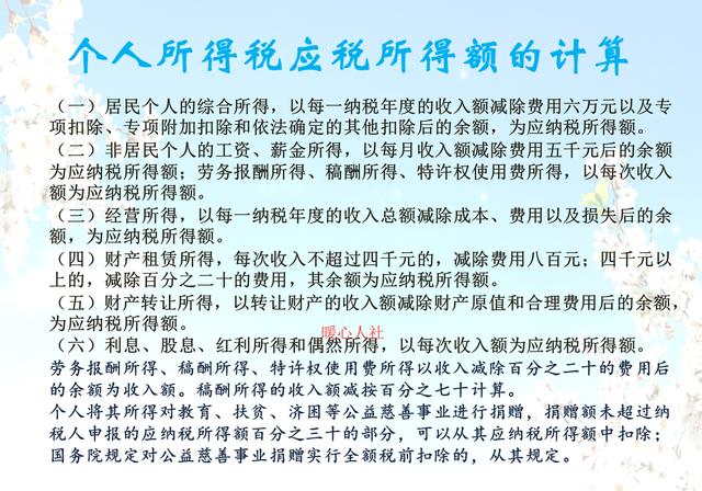 新个税起征点为5000元，8000元工资要扣多少税？