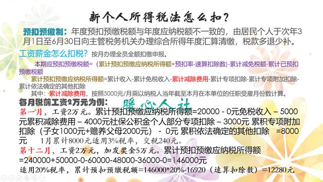 新个税起征点为5000元，8000元工资要扣多少税？