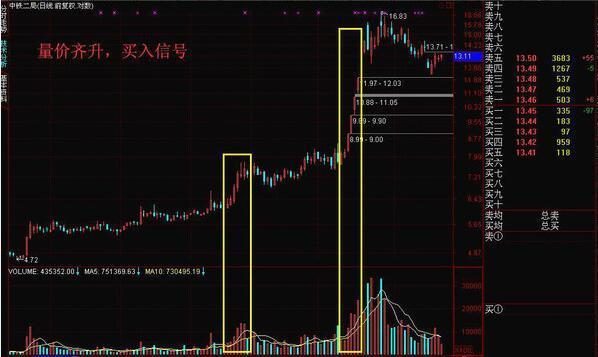 无量下跌意味着什么？一直不明白，现在终于有人说透彻了