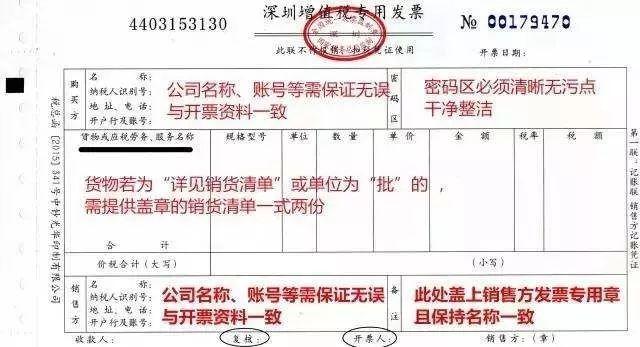 新手会计最容易陷入的10大误区，你中了吗？