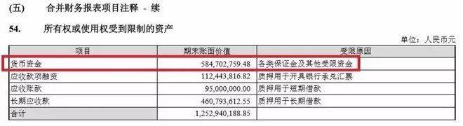 如何快速高效地阅读财报（两条主线、四个步骤）