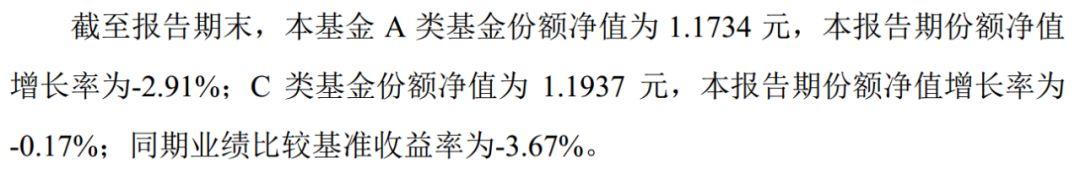 基金选择技巧大全：追踪同一只指数的基金怎么选？