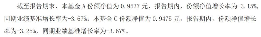 基金选择技巧大全：追踪同一只指数的基金怎么选？