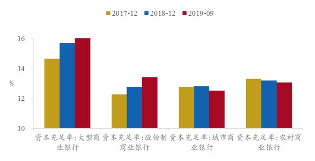 结构性存款：过去、现在和未来 | 宏观专题