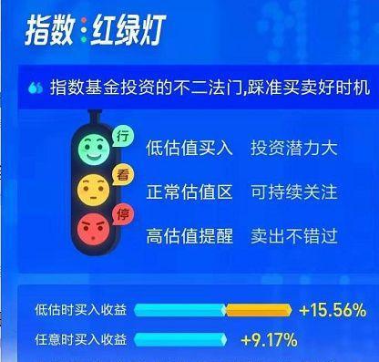 支付宝里面的基金怎么买最划算？