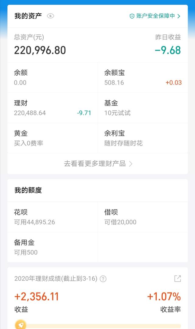 等到期赎回后，再也不买支付宝理财定期产品！怎么会亏这么多呢