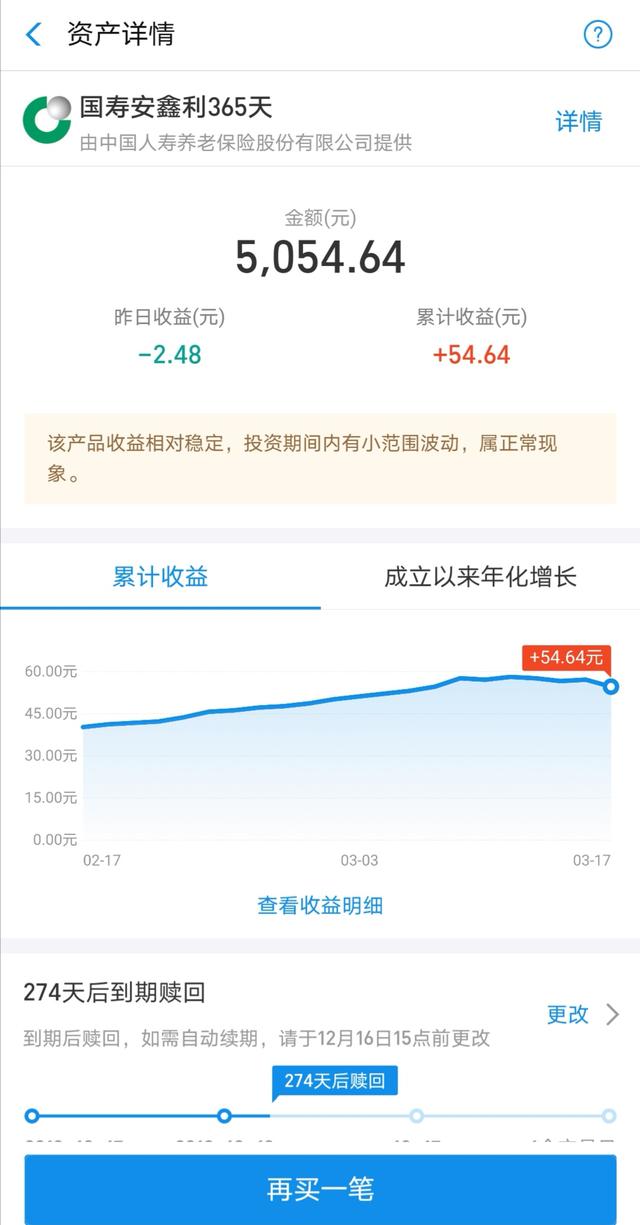 等到期赎回后，再也不买支付宝理财定期产品！怎么会亏这么多呢