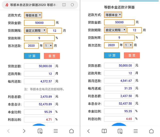 别一不小心变“卡奴”信用卡竟“自动分期”翻倍还