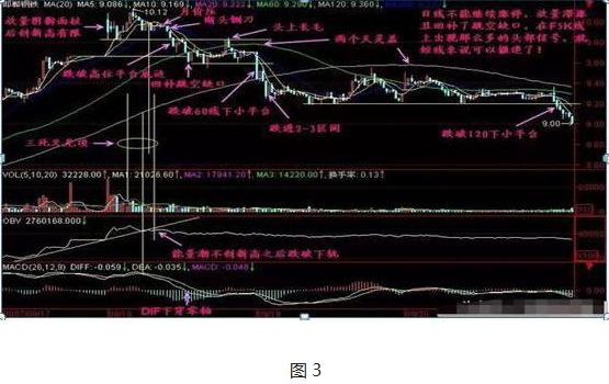 中国股市：手中股票亏损超过30%如何应对？“涨停不出货，出货不涨停”是我最真诚的建议