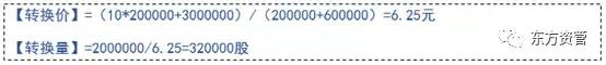 天使轮、A轮、B轮、C轮融资，股权不被稀释的秘密（建议收藏）