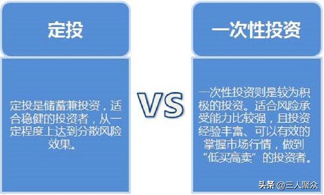 基金定投与自己每天买入有什么区别？基金定投的本质是什么？