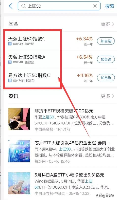 一文读懂指数基金，怎么投才能稳稳地赚到20%+？