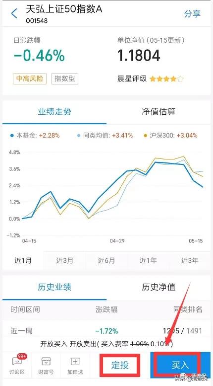 一文读懂指数基金，怎么投才能稳稳地赚到20%+？