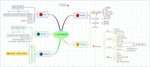 龙头中芯国际回归A股市场！这些关联公司或将涨成10倍股（名单）