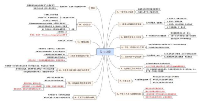 龙头中芯国际回归A股市场！这些关联公司或将涨成10倍股（名单）