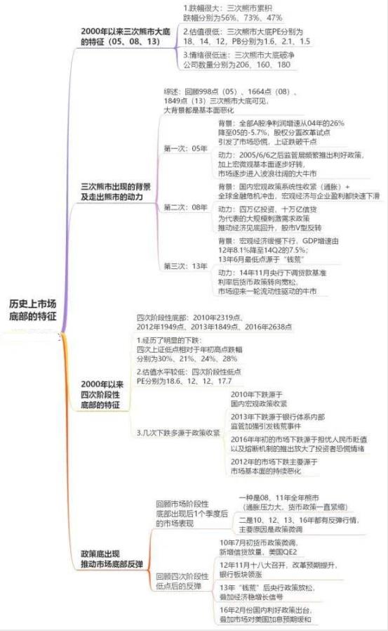 龙头中芯国际回归A股市场！这些关联公司或将涨成10倍股（名单）