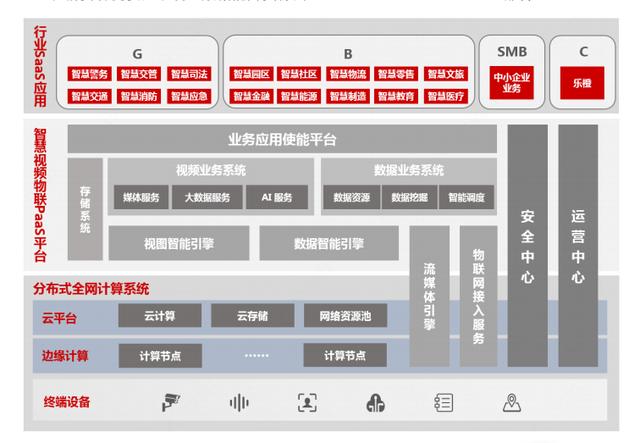 如何评估一家公司是否为好公司？|四步分析法解析大华股份基本盘