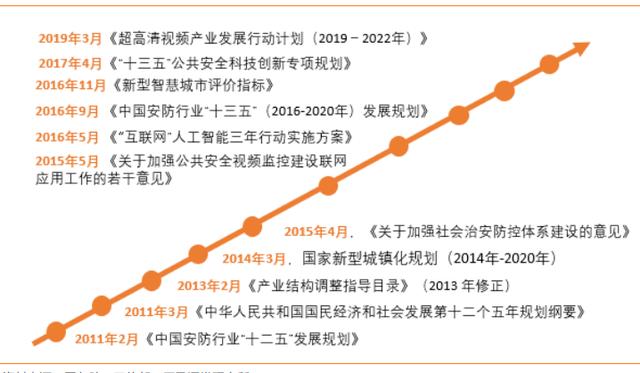 如何评估一家公司是否为好公司？|四步分析法解析大华股份基本盘