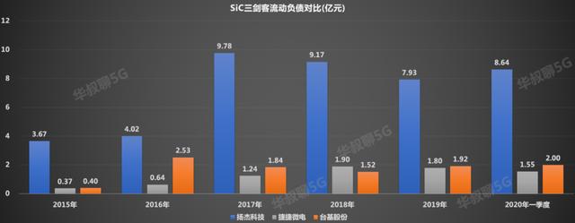 中国芯最强突破口，它切入了