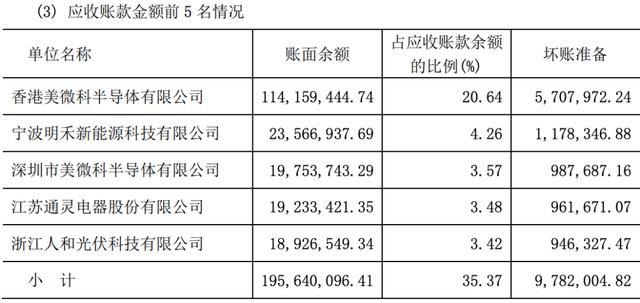 中国芯最强突破口，它切入了