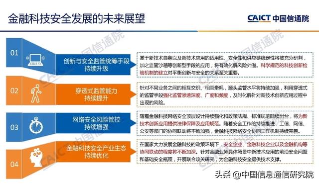 魏亮：金融科技安全挑战与展望 | PPT