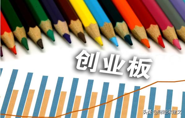 从下周一开始，创业板股票涨跌幅就是20%了吗？