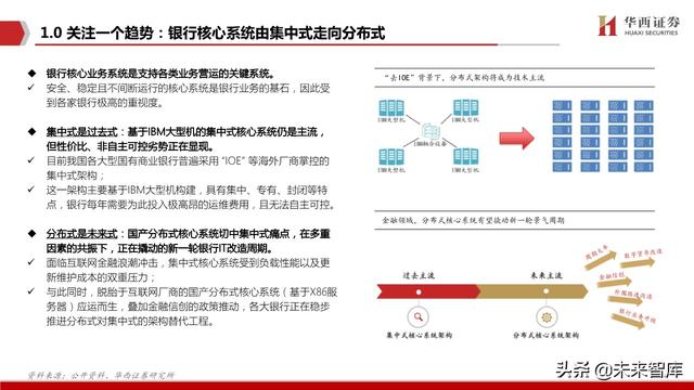 银行IT行业深度报告：分布式，新周期