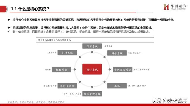 银行IT行业深度报告：分布式，新周期