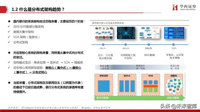 银行IT行业深度报告：分布式，新周期