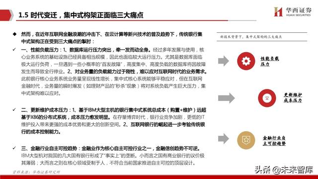 银行IT行业深度报告：分布式，新周期