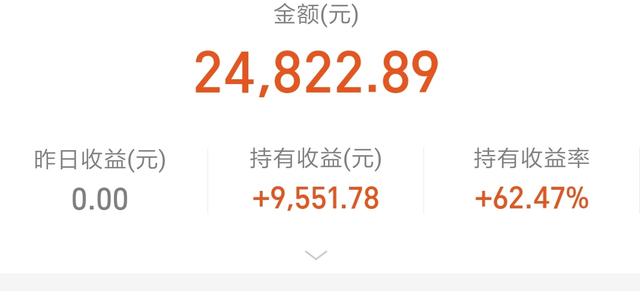 新手如何投资基金，八类指数基金介绍。