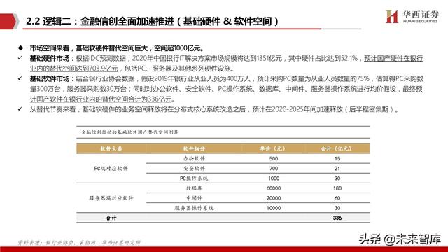 银行IT行业深度报告：分布式，新周期