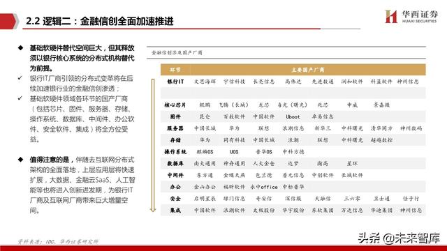 银行IT行业深度报告：分布式，新周期