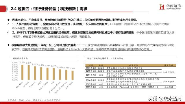 银行IT行业深度报告：分布式，新周期