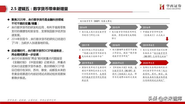 银行IT行业深度报告：分布式，新周期