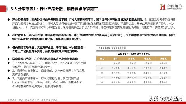 银行IT行业深度报告：分布式，新周期