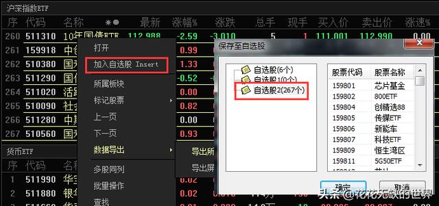 一文解惑：证券ETF、银行ETF、金融ETF、金地ETF要怎么选出来？