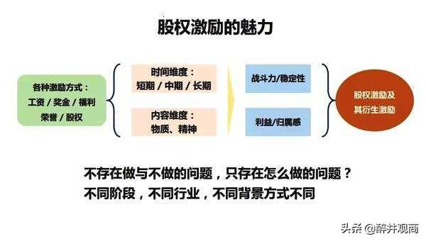 任正非持股稀释到0.88%，他是如何实现对华为的掌控？