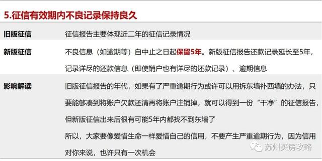 征信的16个知识点，拿走不谢