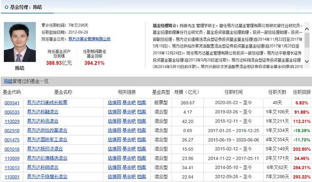 百亿基金即将建仓，这些股或将面临机会