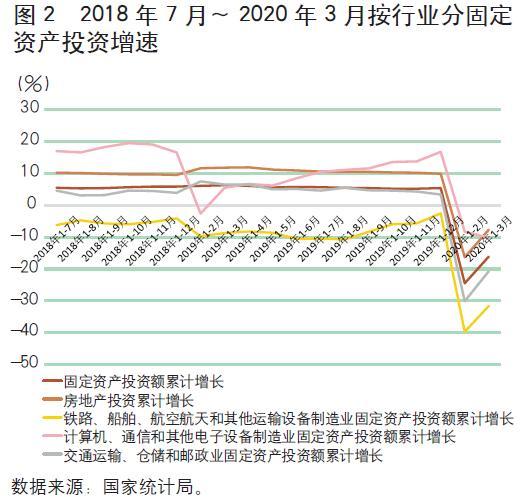 《中国金融》｜贾康：财政政策与稳金融和稳投资