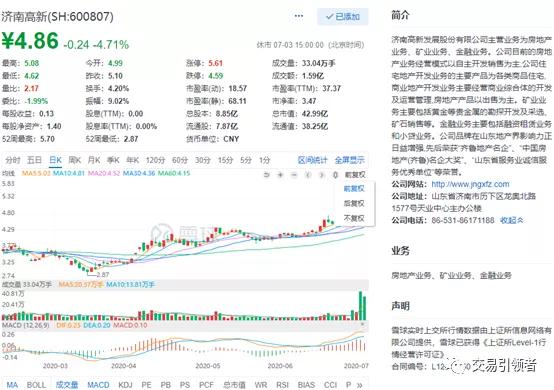 股票基本概念：什么是市净率、市盈率？