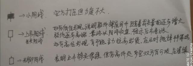 手把手教小白了解股票最基本的图形，均线！不要再胡乱买了！