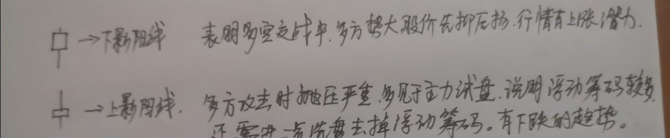 手把手教小白了解股票最基本的图形，均线！不要再胡乱买了！